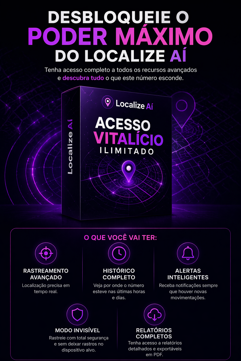 Modo Invisível de Rastreamento — Anti-Detecção