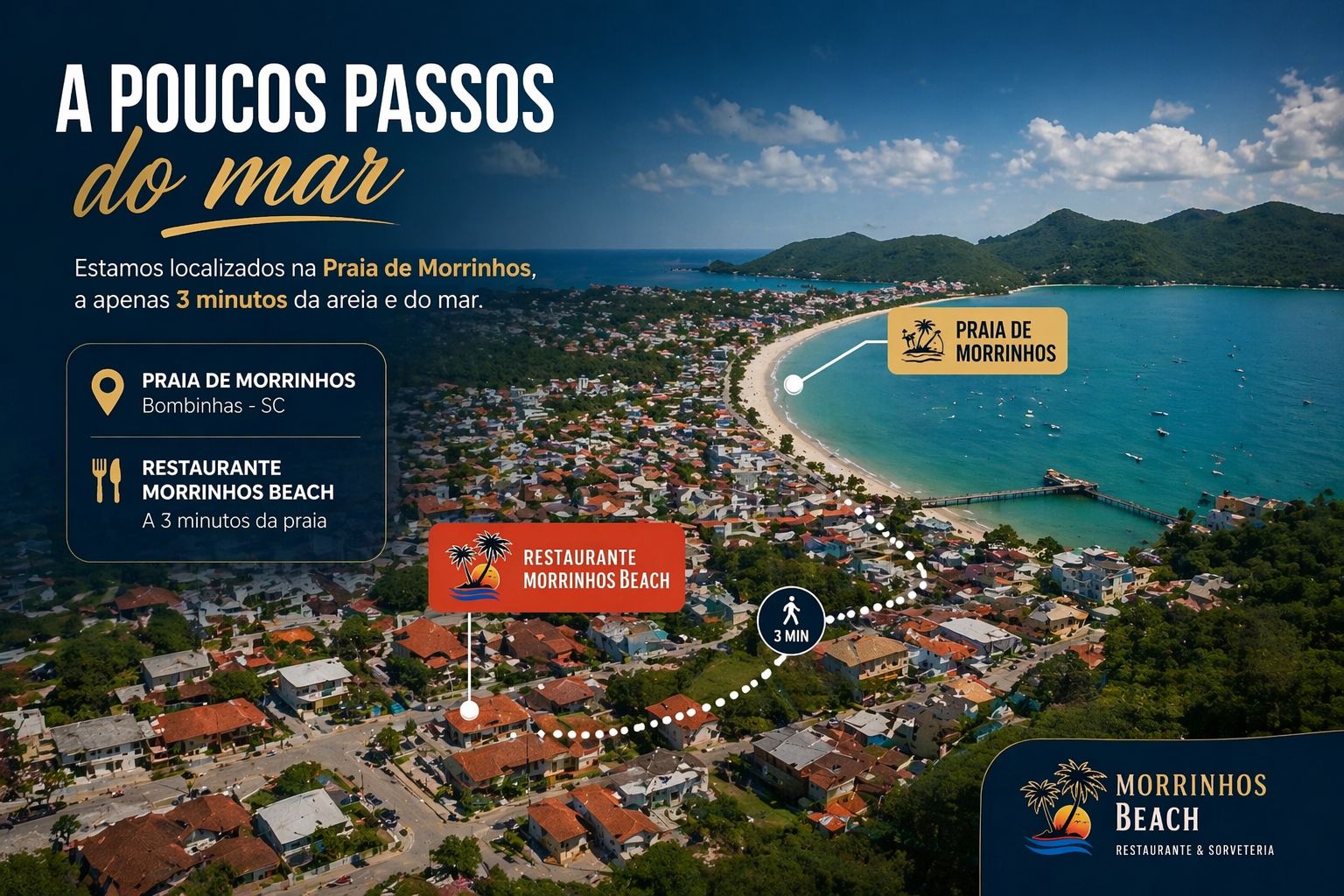 Localização Morrinhos Beach
